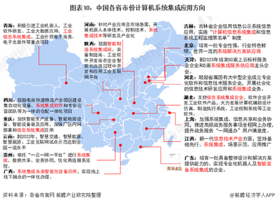重磅!2021年中國及31省市計算機系統(tǒng)集成行業(yè)政策匯總及解讀(全)